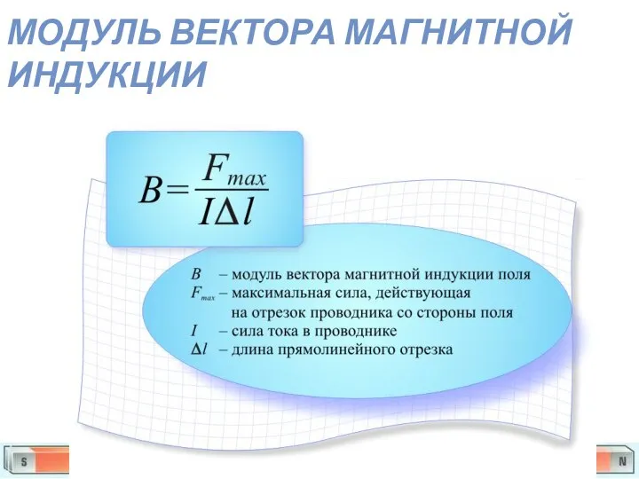 МОДУЛЬ ВЕКТОРА МАГНИТНОЙ ИНДУКЦИИ