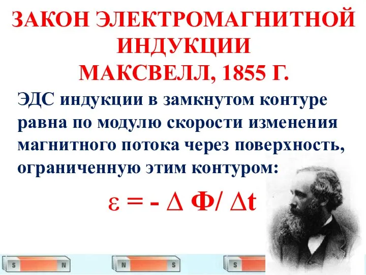 ЗАКОН ЭЛЕКТРОМАГНИТНОЙ ИНДУКЦИИ МАКСВЕЛЛ, 1855 Г. ЭДС индукции в замкнутом контуре равна