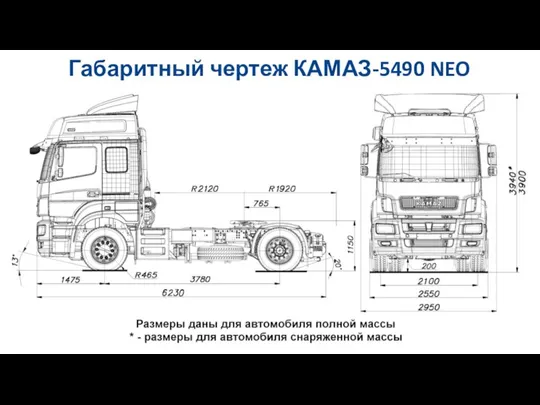 Габаритный чертеж КАМАЗ-5490 NEO