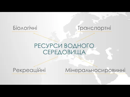 РЕСУРСИ ВОДНОГО СЕРЕДОВИЩА Біологічні Транспортні Рекреаційні Мінеральносировинні