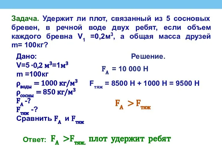 Задача. Удержит ли плот, связанный из 5 сосновых бревен, в речной воде