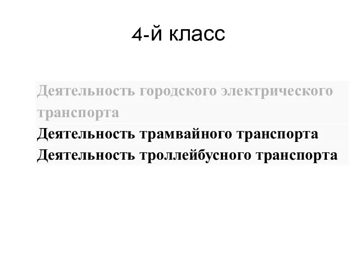 4-й класс