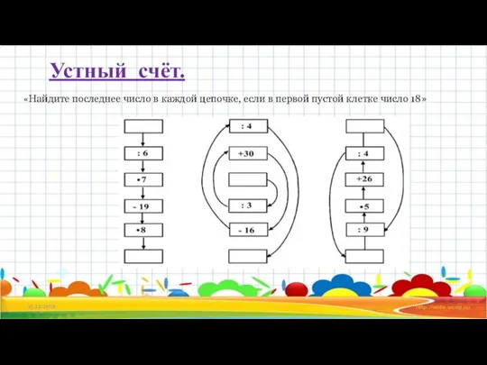 Устный счёт. 15.12.2021 «Найдите последнее число в каждой цепочке, если в первой пустой клетке число 18»