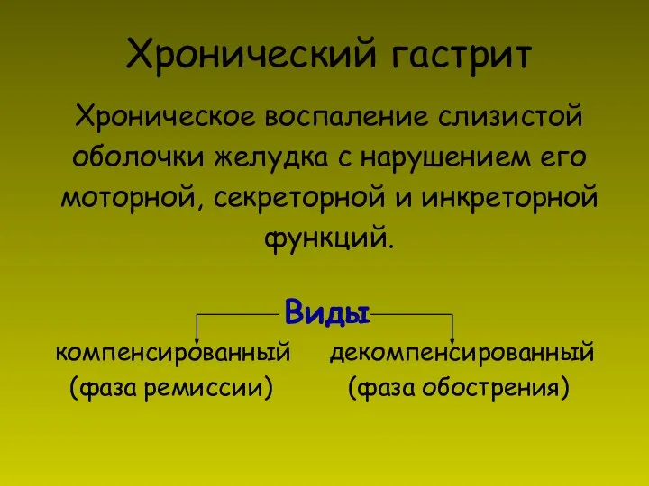 Хронический гастрит Хроническое воспаление слизистой оболочки желудка с нарушением его моторной, секреторной