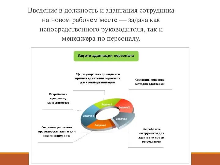 Введение в должность и адаптация сотрудника на новом рабочем месте — задача