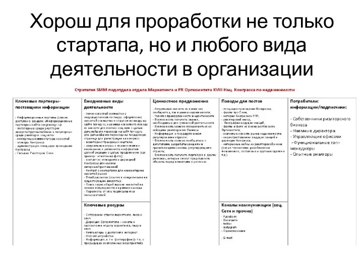 Хорош для проработки не только стартапа, но и любого вида деятельности в организации