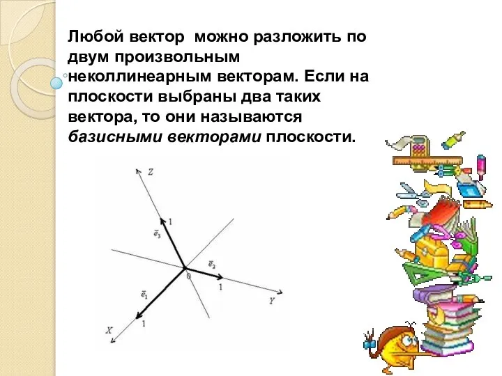 Любой вектор можно разложить по двум произвольным неколлинеарным векторам. Если на плоскости