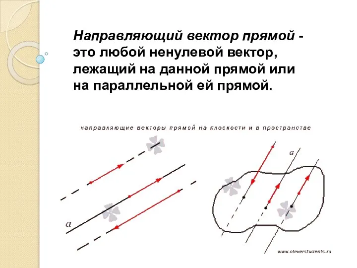 Направляющий вектор прямой - это любой ненулевой вектор, лежащий на данной прямой