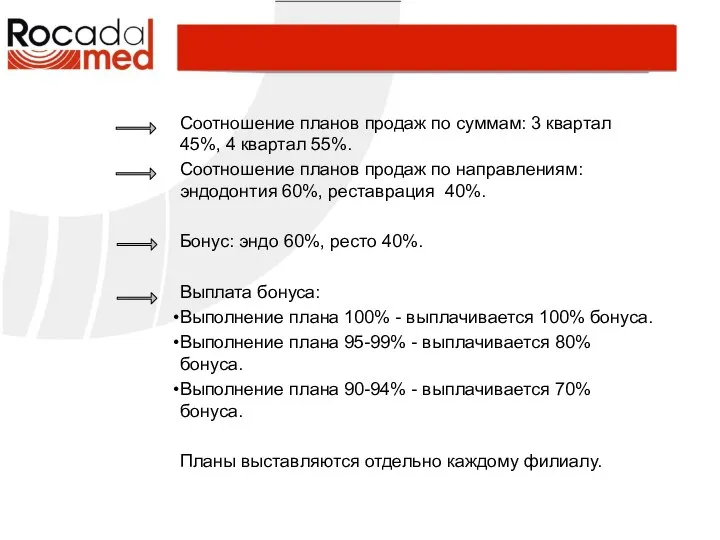 Соотношение планов продаж по суммам: 3 квартал 45%, 4 квартал 55%. Соотношение