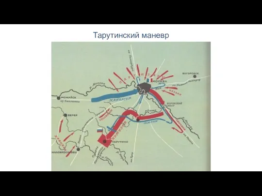 Тарутинский маневр