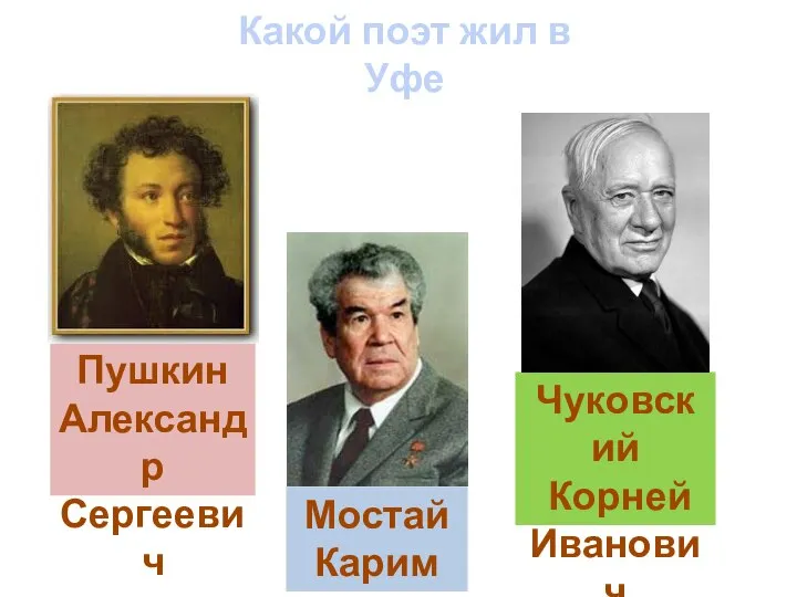 Пушкин Александр Сергеевич Мостай Карим Чуковский Корней Иванович Какой поэт жил в Уфе