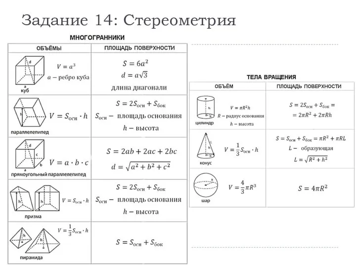 Задание 14: Стереометрия