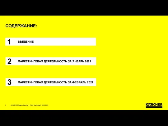 СОДЕРЖАНИЕ: 1 ВВЕДЕНИЕ 2 3 МАРКЕТИНГОВАЯ ДЕЯТЕЛЬНОСТЬ ЗА ФЕВРАЛЬ 2021 МАРКЕТИНГОВАЯ ДЕЯТЕЛЬНОСТЬ