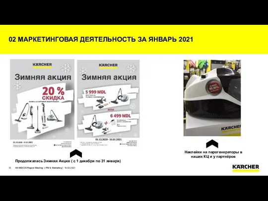 02 МАРКЕТИНГОВАЯ ДЕЯТЕЛЬНОСТЬ ЗА ЯНВАРЬ 2021 Продолжалась Зимняя Акция ( с 1