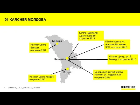 Kärcher Центр Комрат, открытие 2012 Kärcher Центр ул. Алексей Матеевич 38/1, открытие