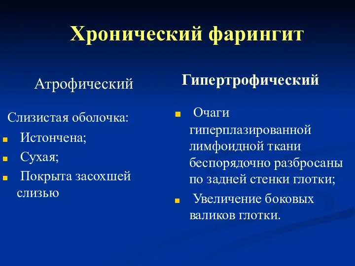 Атрофический Слизистая оболочка: Истончена; Сухая; Покрыта засохшей слизью Гипертрофический Очаги гиперплазированной лимфоидной