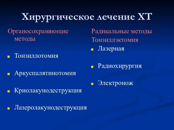 Хирургическое лечение ХТ Органосохраняющие методы Тонзиллотомия Аркуспалятинотомия Криолакунодеструкция Лазеролакунодеструкция Радикальные методы Тонзиллэктомия Лазерная Радиохирургия Электронож