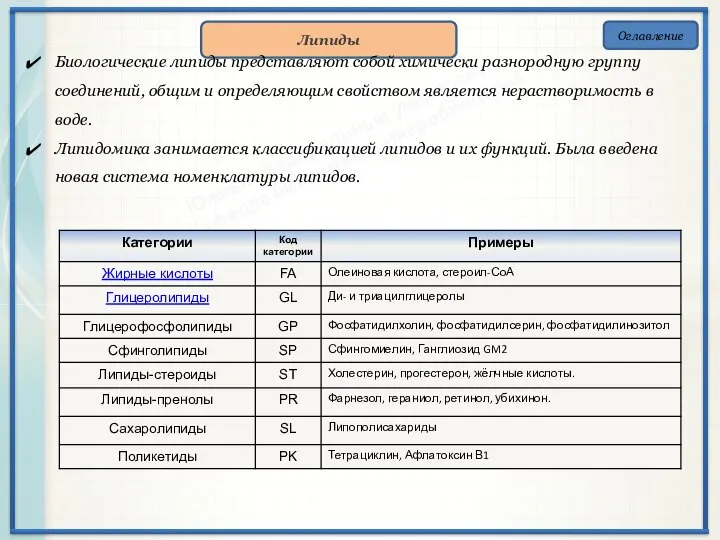 Южный федеральный университет Кафедра биохимии и микробиологии Оглавление Липиды Биологические липиды представляют