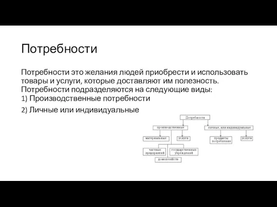 Потребности Потребности это желания людей приобрести и использовать товары и услуги, которые