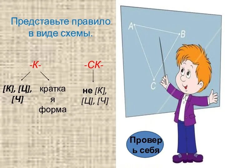 Представьте правило в виде схемы. Проверь себя -К- -СК- [К], [Ц], [Ч]