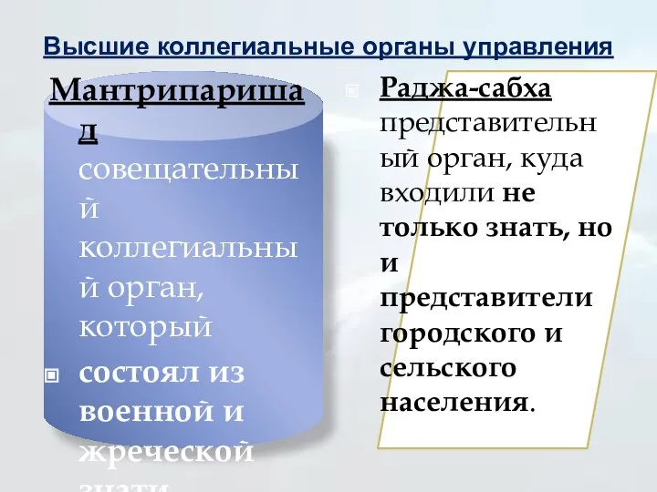 Высшие коллегиальные органы управления Мантрипаришад совещательный коллегиальный орган, который состоял из военной