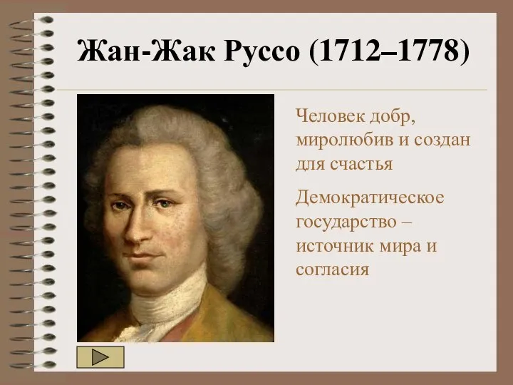 Жан-Жак Руссо (1712–1778) Человек добр, миролюбив и создан для счастья Демократическое государство