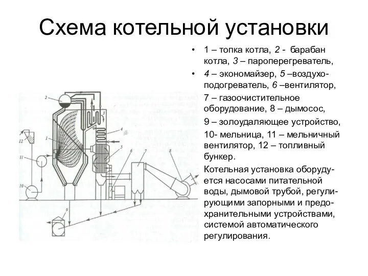 Схема котельной установки 1 – топка котла, 2 - барабан котла, 3