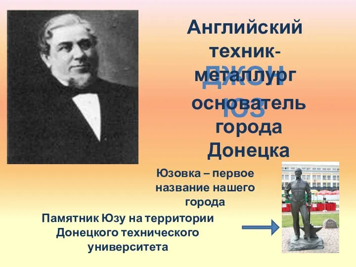 ДЖОН ЮЗ основатель города Донецка Английский техник-металлург Юзовка – первое название нашего