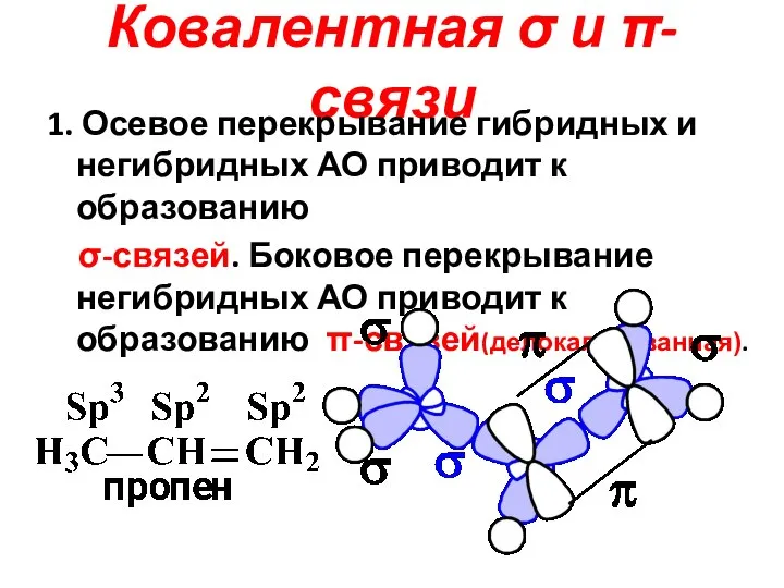 Ковалентная σ и π-связи 1. Осевое перекрывание гибридных и негибридных АО приводит