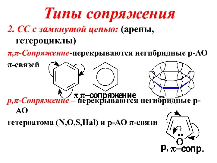 Типы сопряжения 2. СС с замкнутой цепью: (арены,гетероциклы) π,π-Сопряжение-перекрываются негибридные p-АО π-связей