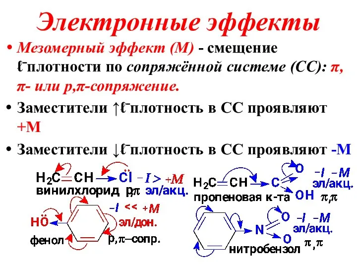 Электронные эффекты Мезомерный эффект (М) - смещение ℓ⁻плотности по сопряжённой системе (СС):