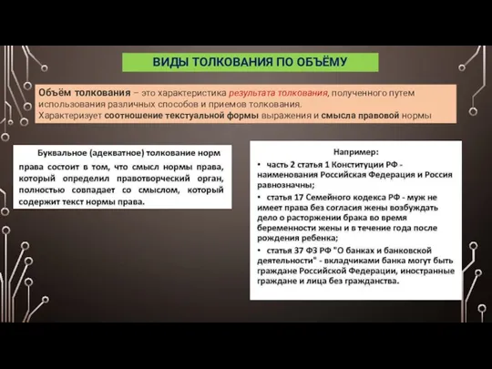 ВИДЫ ТОЛКОВАНИЯ ПО ОБЪЁМУ Объём толкования – это характеристика результата толкования, полученного