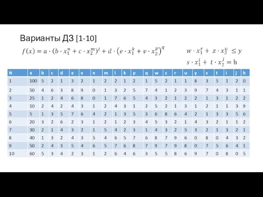 Варианты ДЗ [1-10]