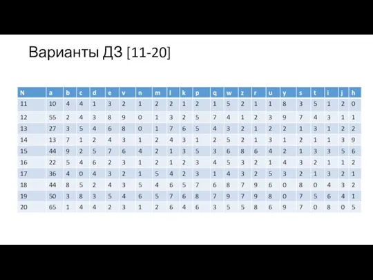 Варианты ДЗ [11-20]