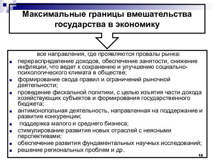 все направления, где проявляются провалы рынка: перераспределение доходов, обеспечение занятости, снижение инфляции,