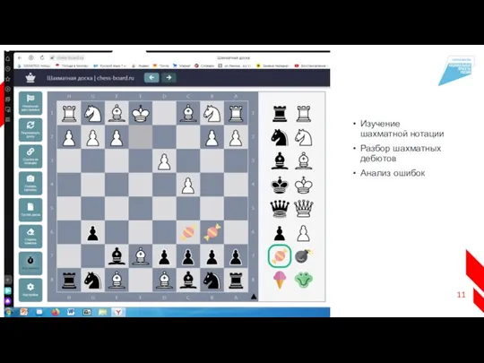 Изучение шахматной нотации Разбор шахматных дебютов Анализ ошибок