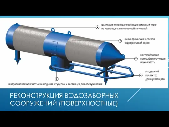 РЕКОНСТРУКЦИЯ ВОДОЗАБОРНЫХ СООРУЖЕНИЙ (ПОВЕРХНОСТНЫЕ)