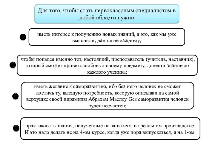 Для того, чтобы стать первоклассным специалистом в любой области нужно: иметь интерес