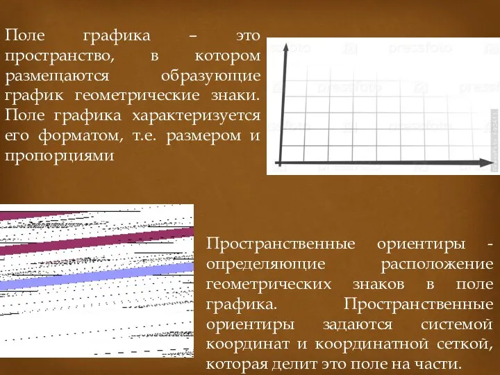 Поле графика – это пространство, в котором размещаются образующие график геометрические знаки.