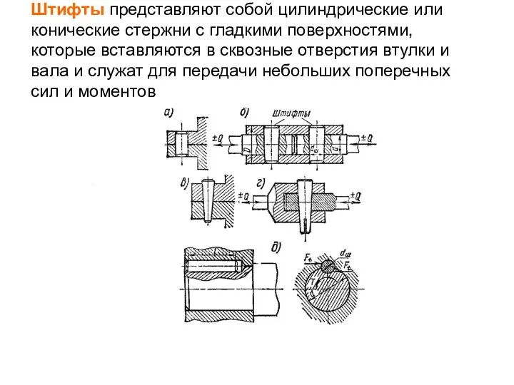 Штифты представляют собой цилиндрические или конические стержни с гладкими поверхностями, которые вставляются