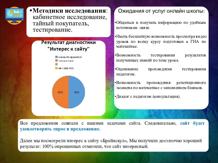 Методики исследования: кабинетное исследование, тайный покупатель, тестирование. Ожидания от услуг онлайн школы: