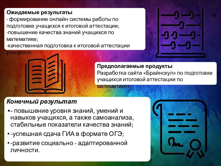 Конечный результат - повышение уровня знаний, умений и навыков учащихся, а также