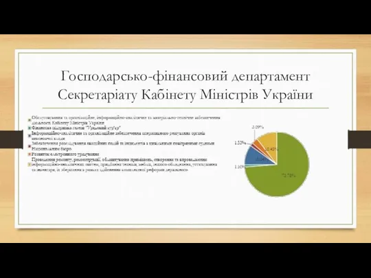 Господарсько-фінансовий департамент Секретаріату Кабінету Міністрів України