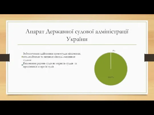 Апарат Державної судової адміністрації України