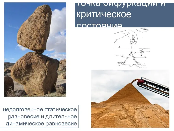 недолговечное статическое равновесие и длительное динамическое равновесие точка бифуркации и критическое состояние