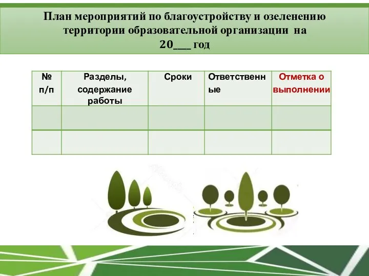 План мероприятий по благоустройству и озеленению территории образовательной организации на 20____ год