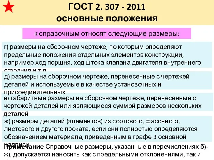 ГОСТ 2. 307 - 2011 основные положения к справочным относят следующие размеры: