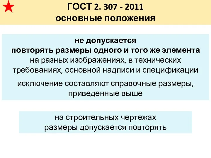 ГОСТ 2. 307 - 2011 основные положения не допускается повторять размеры одного