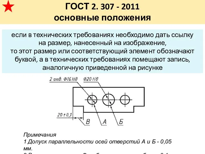 ГОСТ 2. 307 - 2011 основные положения если в технических требованиях необходимо