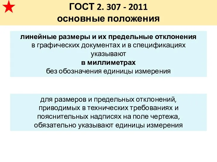 ГОСТ 2. 307 - 2011 основные положения линейные размеры и их предельные